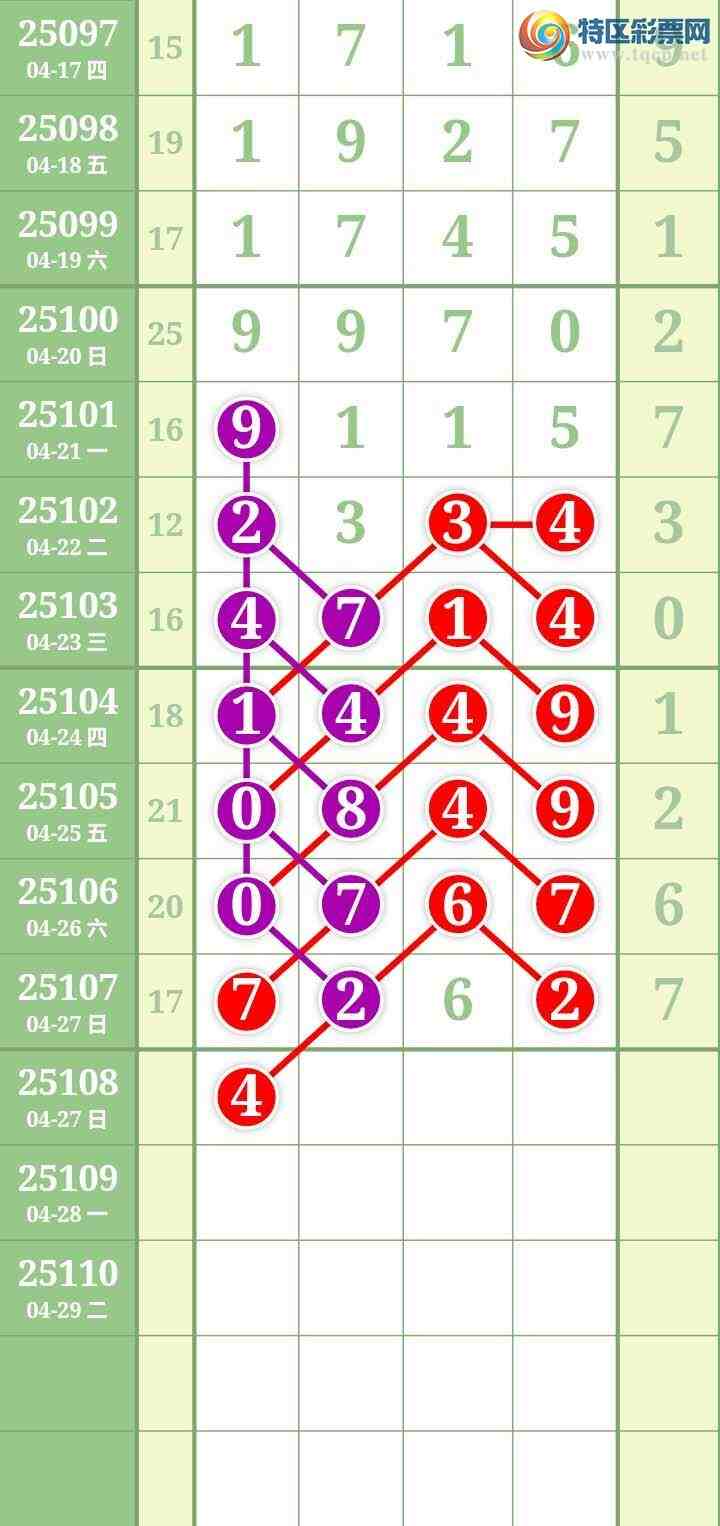 [������] 25108�ڣ����Ĺ�969 / ����:���� / ����ID:1045024