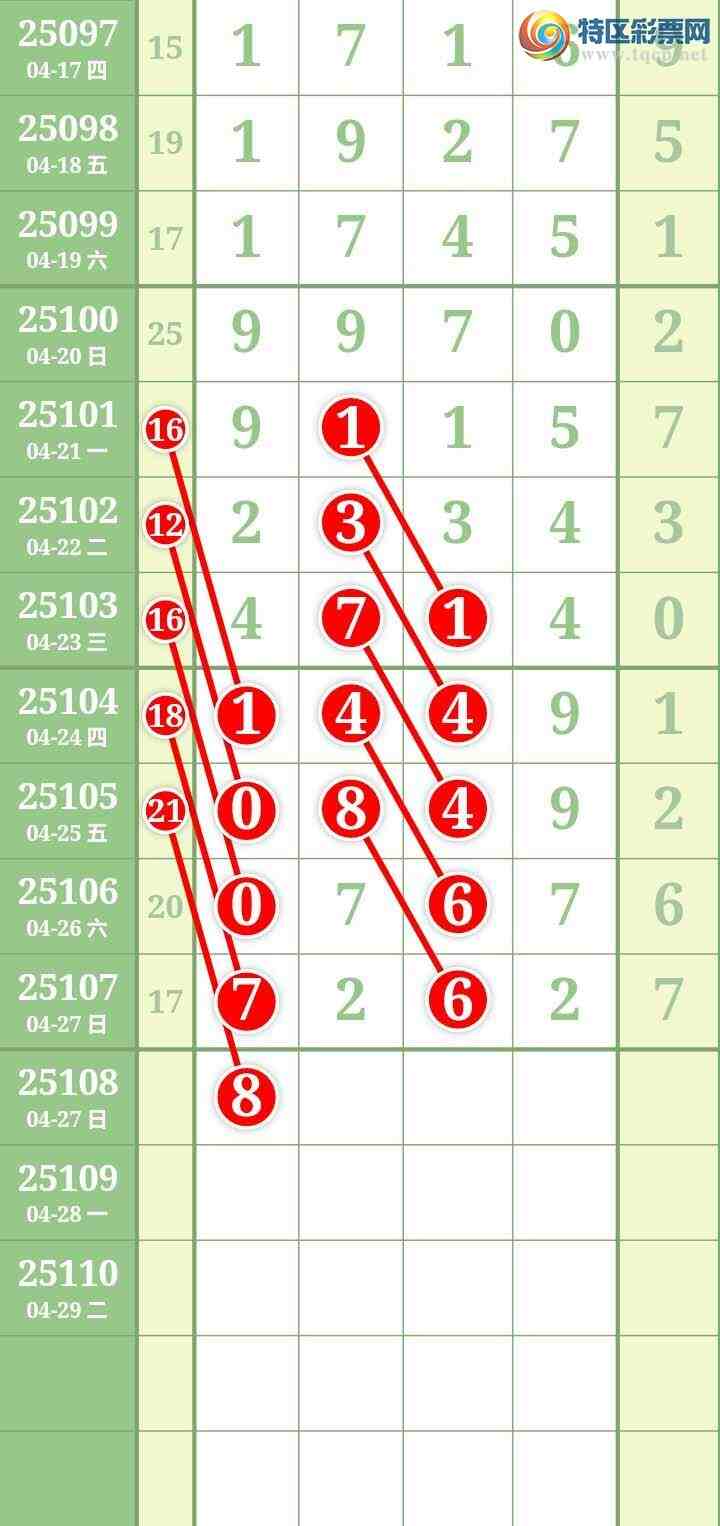 [������] 25108�ڣ����Ĺ�742 / ����:���� / ����ID:1045024