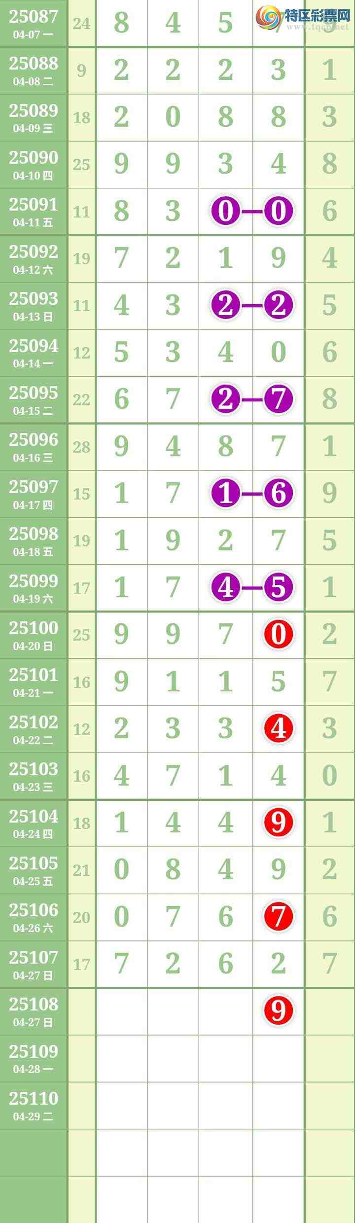 [������] 25108�ڣ����Ĺ�402 / ����:���� / ����ID:1045024