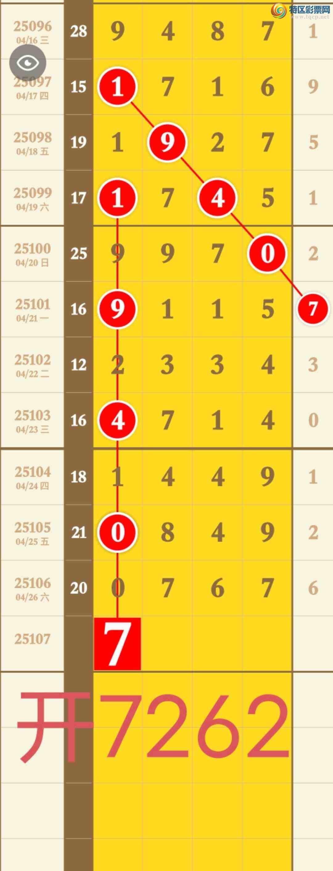 [������] 25108�ڣ����ڹ��ɵ�7ͷ�ǳ�Ư����ͷβ��Ҳ�ǳ�OK��ͼ�桿850 / ����:�������� / ����ID:1045219