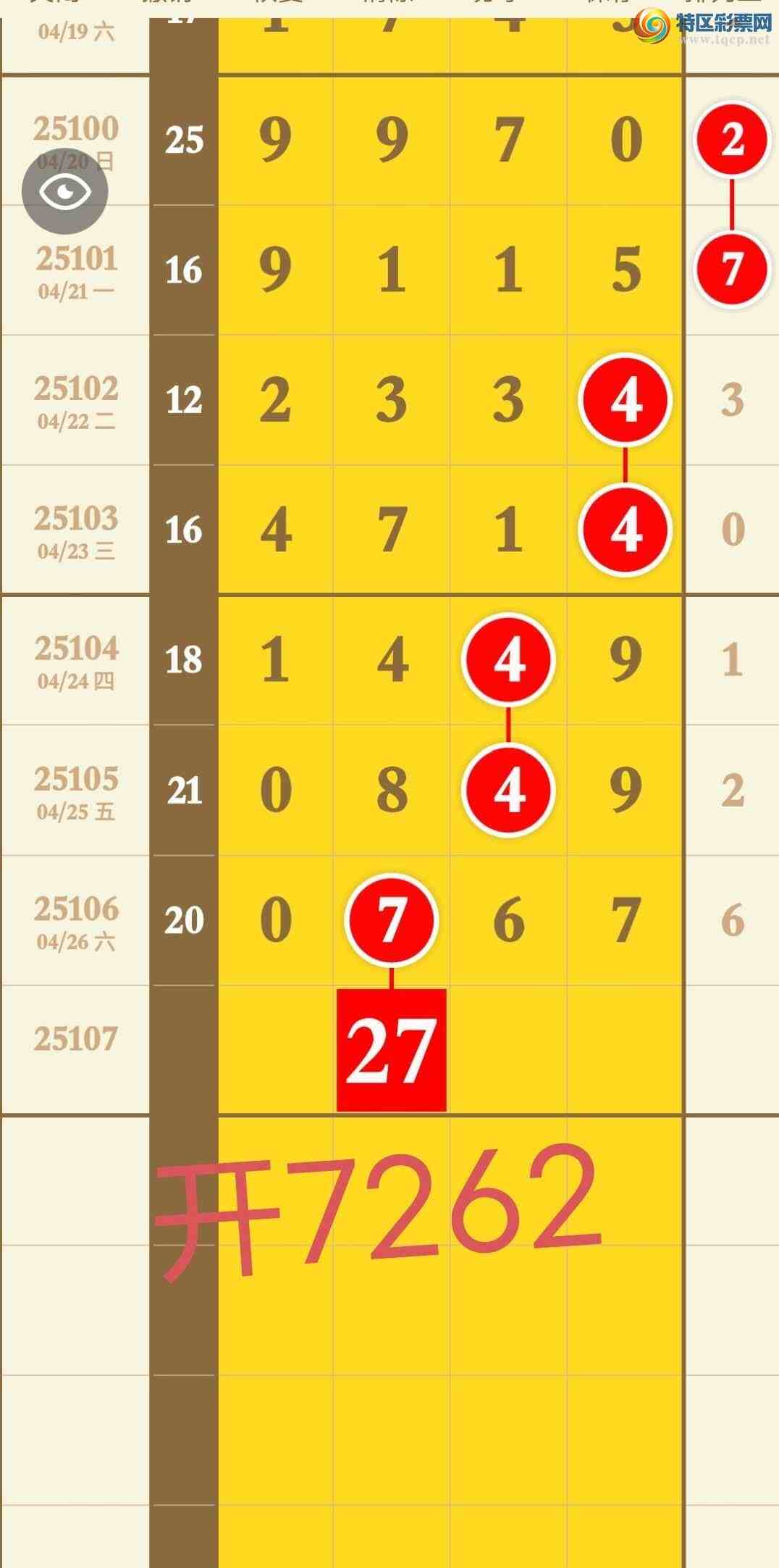 [������] 25108�ڣ����ڹ��ɵ�7ͷ�ǳ�Ư����ͷβ��Ҳ�ǳ�OK��ͼ�桿103 / ����:�������� / ����ID:1045219