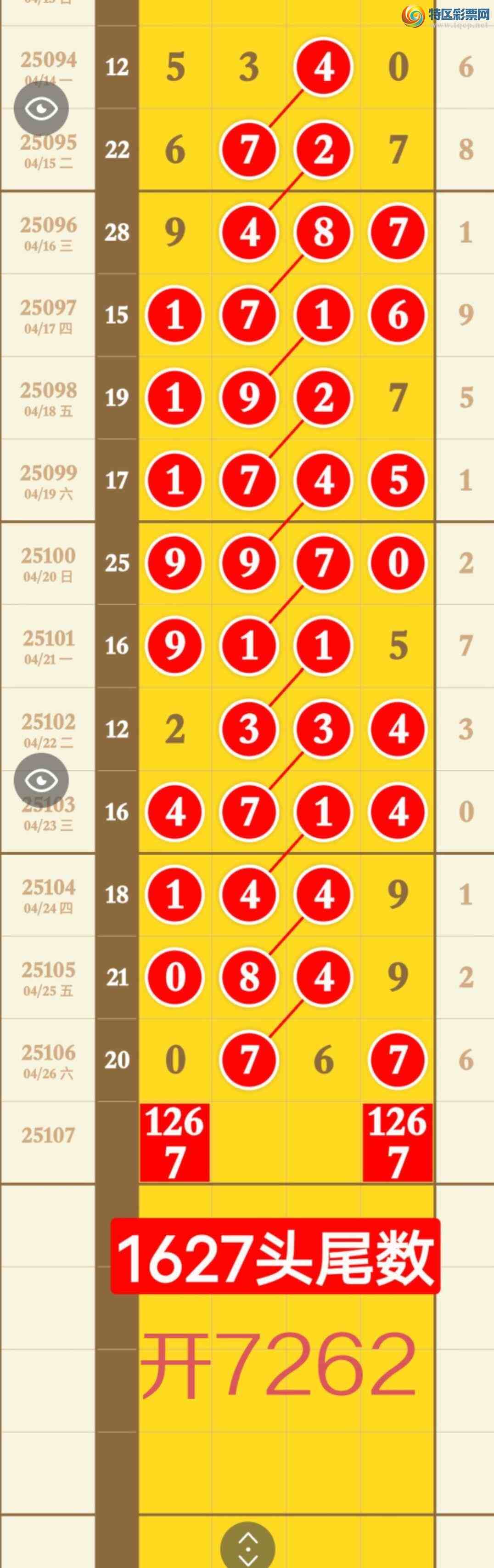 [������] 25108�ڣ����ڹ��ɵ�7ͷ�ǳ�Ư����ͷβ��Ҳ�ǳ�OK��ͼ�桿285 / ����:�������� / ����ID:1045219