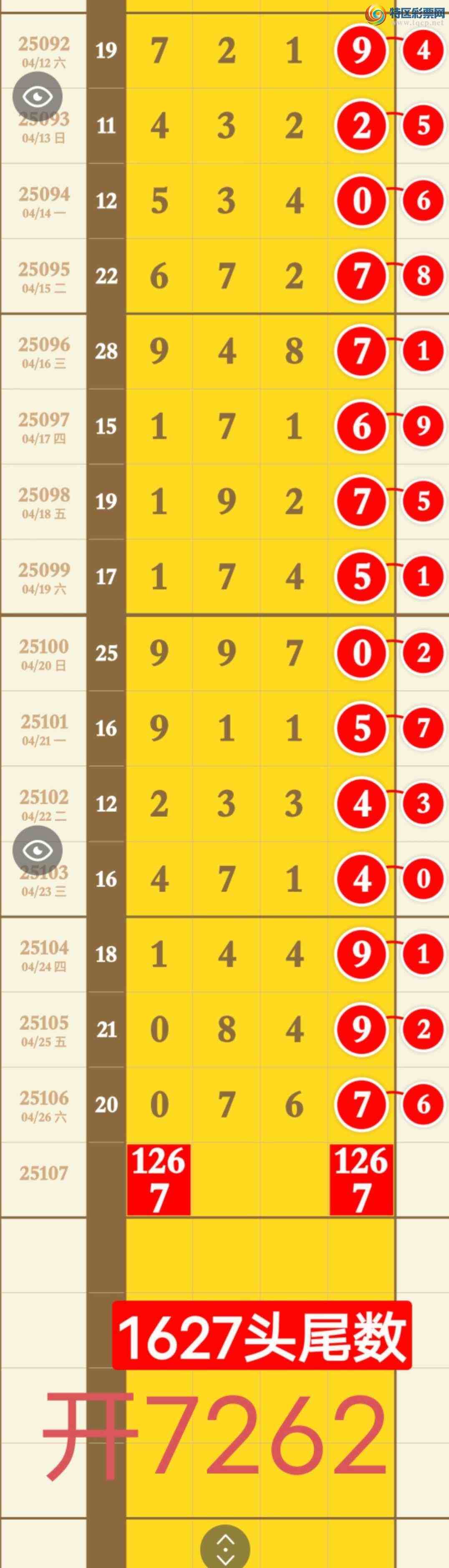 [������] 25108�ڣ����ڹ��ɵ�7ͷ�ǳ�Ư����ͷβ��Ҳ�ǳ�OK��ͼ�桿590 / ����:�������� / ����ID:1045219