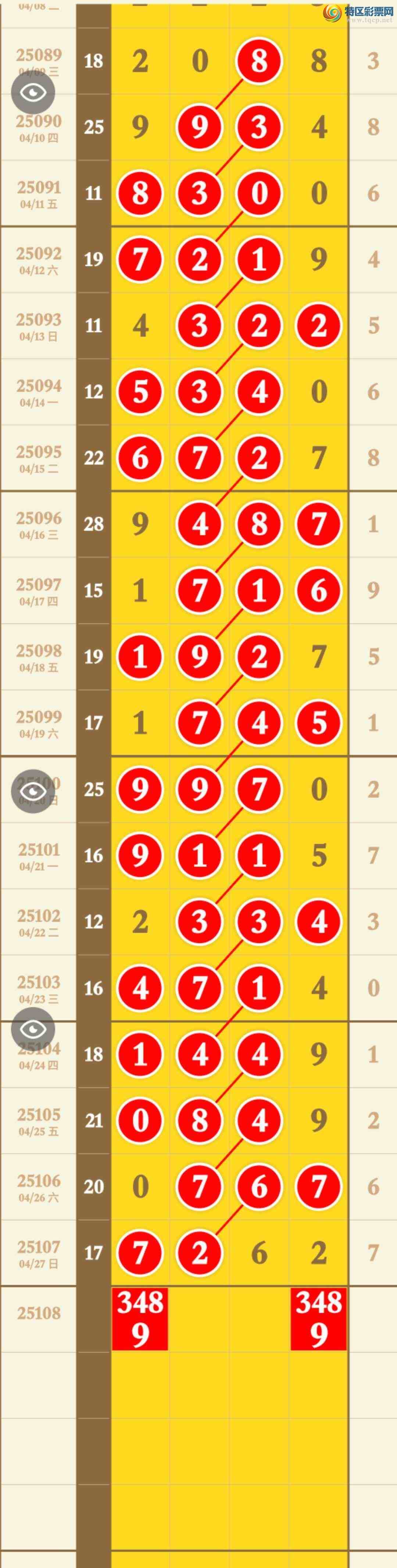 [������] 25108�ڣ����ڹ��ɵ�7ͷ�ǳ�Ư����ͷβ��Ҳ�ǳ�OK��ͼ�桿194 / ����:�������� / ����ID:1045219