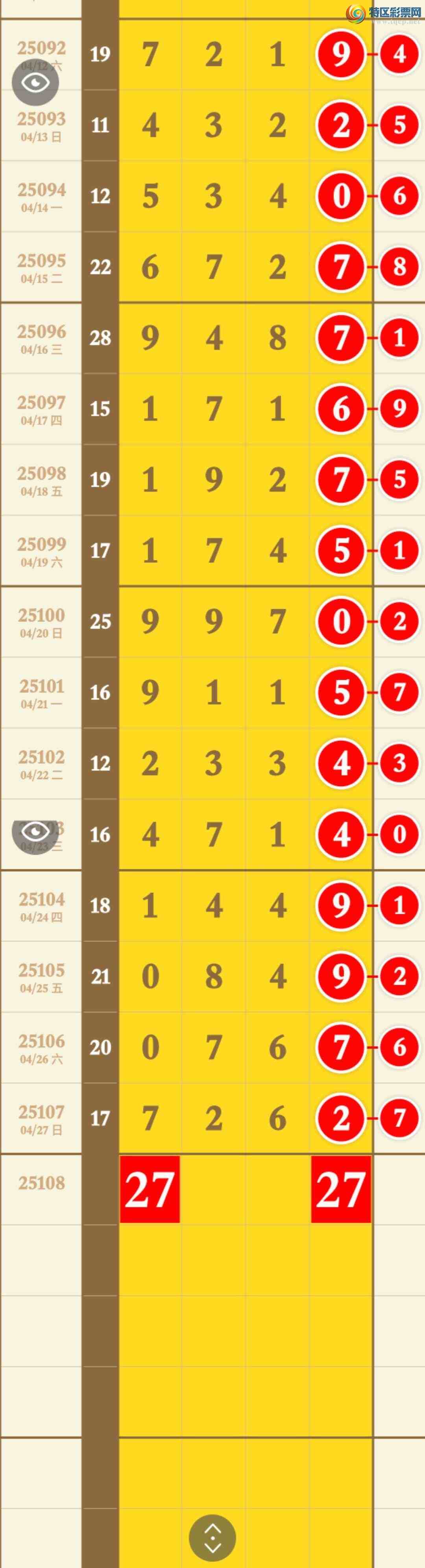 [������] 25108�ڣ����ڹ��ɵ�7ͷ�ǳ�Ư����ͷβ��Ҳ�ǳ�OK��ͼ�桿194 / ����:�������� / ����ID:1045219