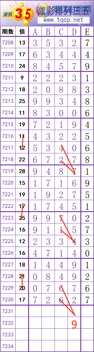 [������] 25108�ڣ����� �� �� �� �� ���Ͼ��� ��ͼ�桿513 / ����:��׼���� / ����ID:1045233