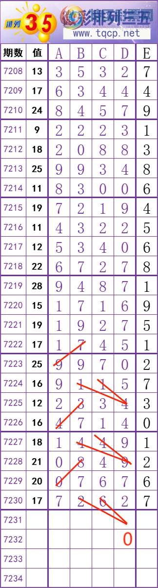 [������] 25108�ڣ����� �� �� �� �� ���Ͼ��� ��ͼ�桿244 / ����:��׼���� / ����ID:1045233