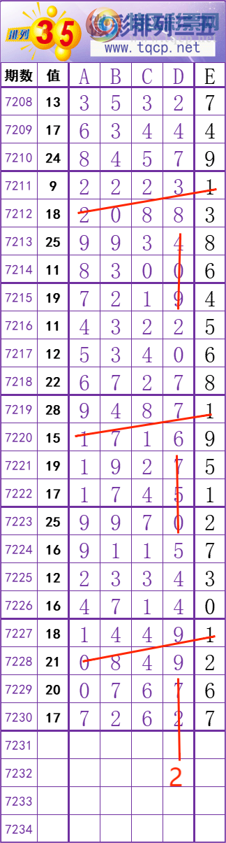 [������] 25108�ڣ����� �� �� �� �� ���Ͼ��� ��ͼ�桿304 / ����:��׼���� / ����ID:1045233