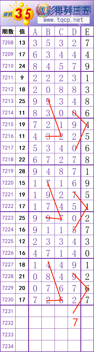 [������] 25108�ڣ����� �� �� �� �� ���Ͼ��� ��ͼ�桿972 / ����:��׼���� / ����ID:1045233