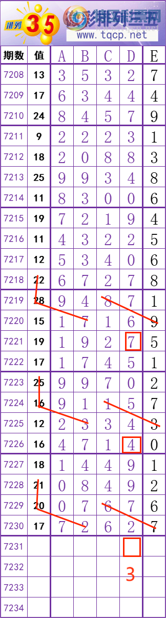 [������] 25108�ڣ����� �� �� �� �� ���Ͼ��� ��ͼ�桿80 / ����:��׼���� / ����ID:1045233