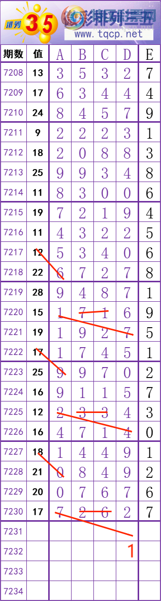 [������] 25108�ڣ����� �� �� �� �� ���Ͼ��� ��ͼ�桿306 / ����:��׼���� / ����ID:1045233