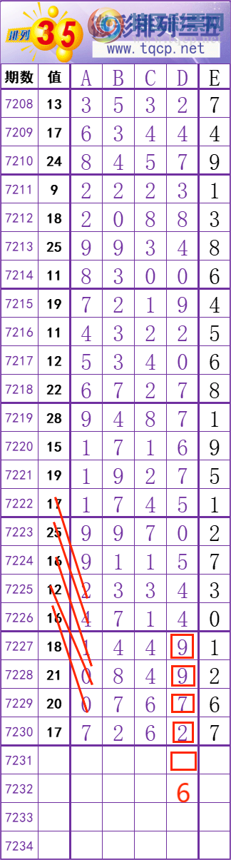 [������] 25108�ڣ����� �� �� �� �� ���Ͼ��� ��ͼ�桿910 / ����:��׼���� / ����ID:1045233