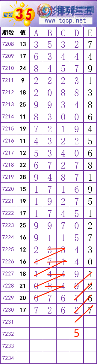 [������] 25108�ڣ����� �� �� �� �� ���Ͼ��� ��ͼ�桿352 / ����:��׼���� / ����ID:1045233