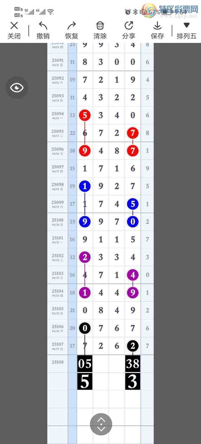 [������] 25108�ڣ�������룬����β��ʵ��β���ص���٣�49��6��ͼ�桿560 / ����:�ϵ���β / ����ID:1045059