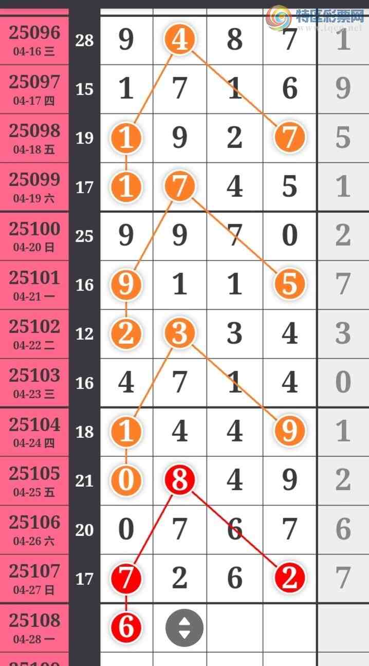 [������] 25108�ڣ���ϫ�ĺ����Ƽ��ù��ɡ�ͼ�桿718 / ����:��ϫ�ĺ��� / ����ID:1045403