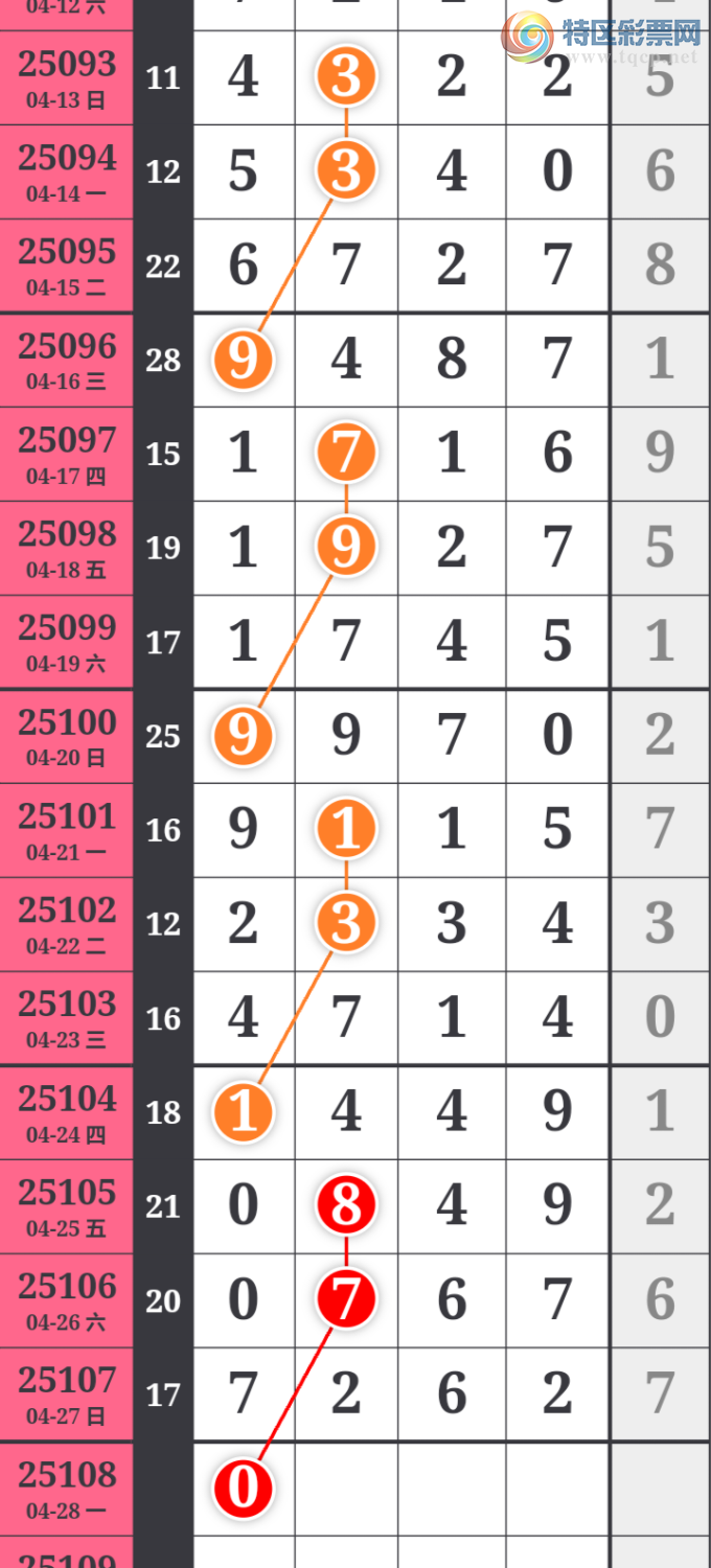 [������] 25108�ڣ���ϫ�ĺ����Ƽ��ù��ɡ�ͼ�桿425 / ����:��ϫ�ĺ��� / ����ID:1045403