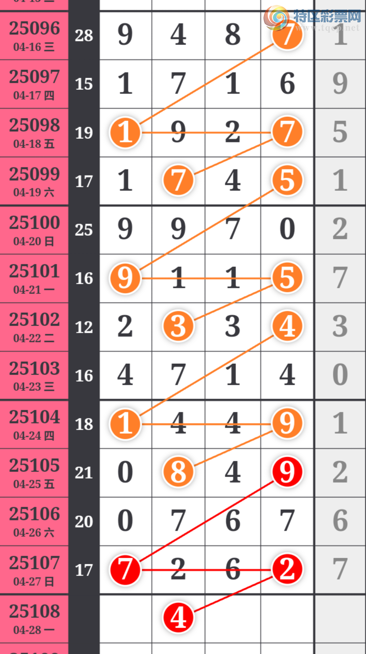 [������] 25108�ڣ���ϫ�ĺ����Ƽ��ù��ɡ�ͼ�桿842 / ����:��ϫ�ĺ��� / ����ID:1045403