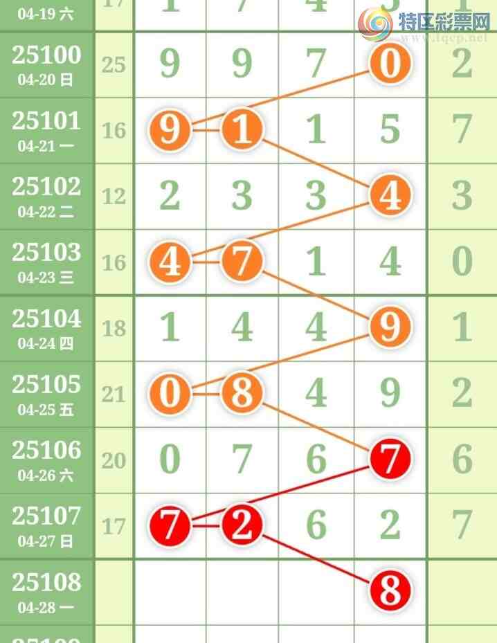 [������] 25108�ڣ�����һ�ſ��ù��ɲο���ͼ�桿465 / ����:����һ�� / ����ID:1045404