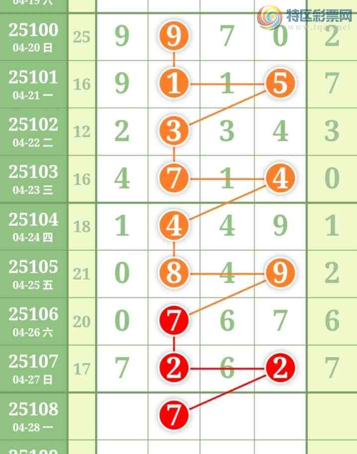 [������] 25108�ڣ�����һ�ſ��ù��ɲο���ͼ�桿954 / ����:����һ�� / ����ID:1045404