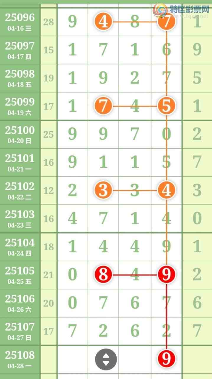 [������] 25108�ڣ�����һ�ſ��ù��ɲο���ͼ�桿72 / ����:����һ�� / ����ID:1045404