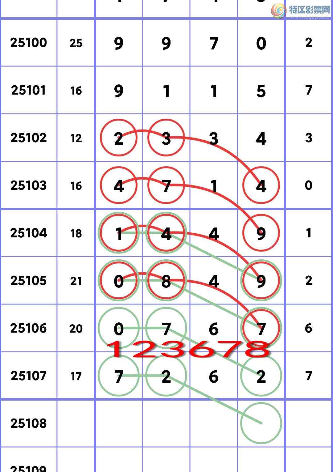 [������] 25108�ڣ�����β).�������У�333�����С���ͼ�桿129 / ����:������ / ����ID:1045381