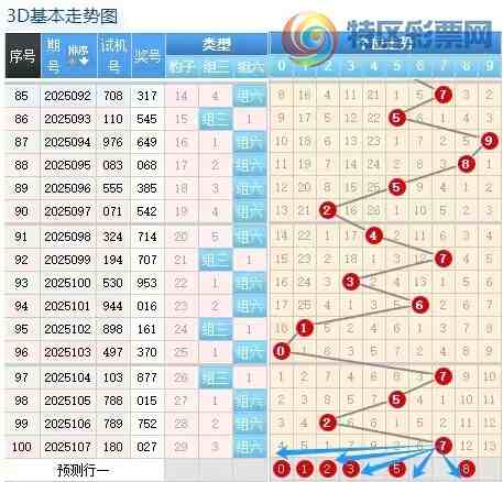 [����3D] 25108�ڣ�������108��3D��������ȡ��502 / ����:������ / ����ID:1045504