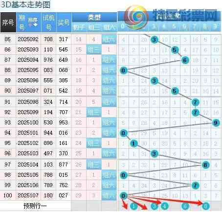 [����3D] 25108�ڣ�������108��3D��������ȡ��586 / ����:������ / ����ID:1045504