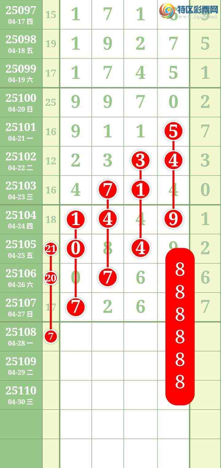 [������] 25108�ڣ����Ĺ�993 / ����:���� / ����ID:1045024