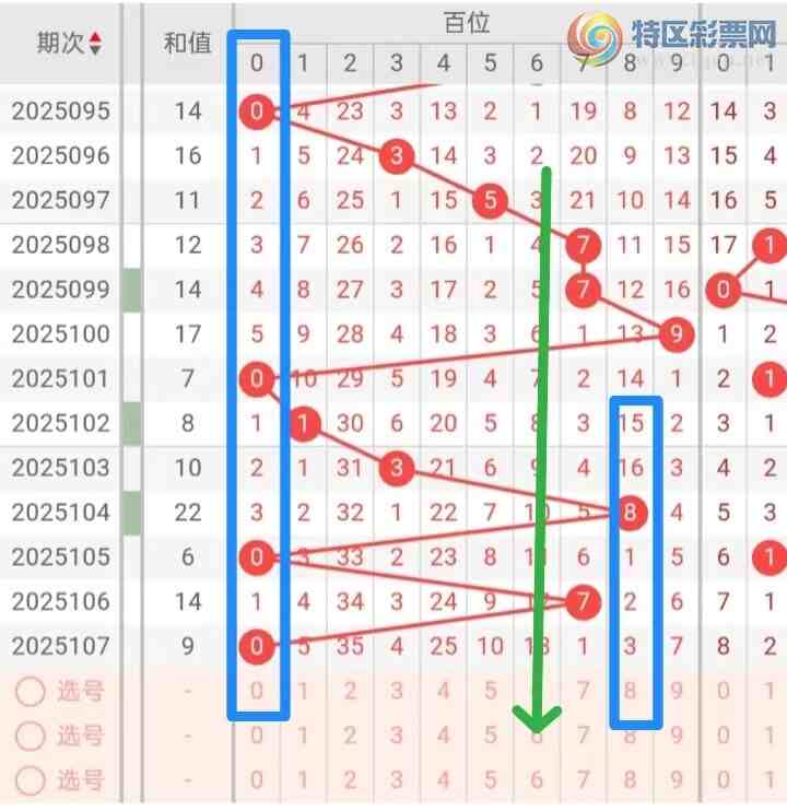 [����3D] 25108�ڣ�����3d108�ڷ�����ֱѡ��ʽ��λ����22 / ����:���˵ĳ��ϡ� / ����ID:1045517