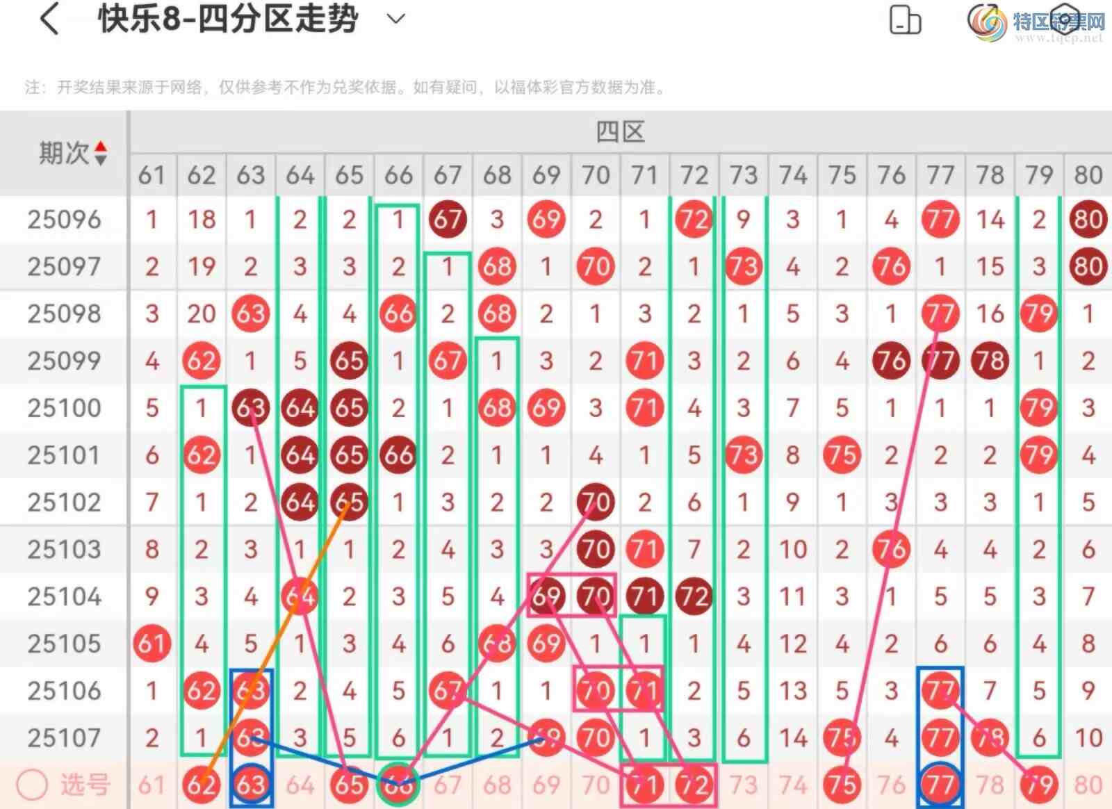 [����8] 25108�ڣ����ְ˵�25108�ڻ������Ʒ���30 / ����:���ױ����� / ����ID:1045533