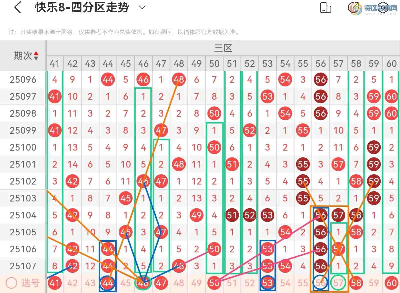 [����8] 25108�ڣ����ְ˵�25108�ڻ������Ʒ���549 / ����:���ױ����� / ����ID:1045533