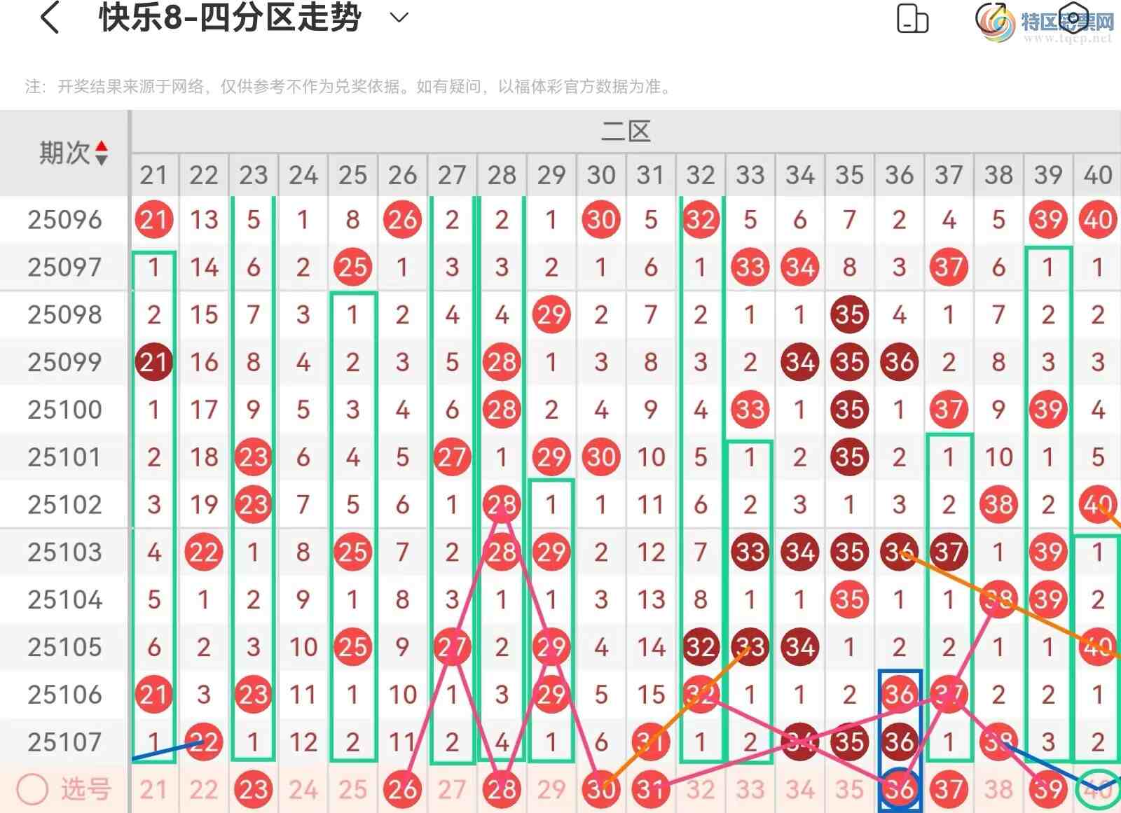 [����8] 25108�ڣ����ְ˵�25108�ڻ������Ʒ���804 / ����:���ױ����� / ����ID:1045533