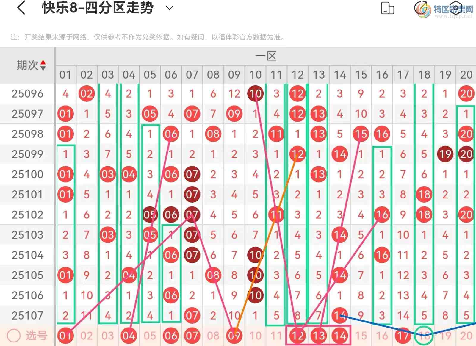 [����8] 25108�ڣ����ְ˵�25108�ڻ������Ʒ���826 / ����:���ױ����� / ����ID:1045533