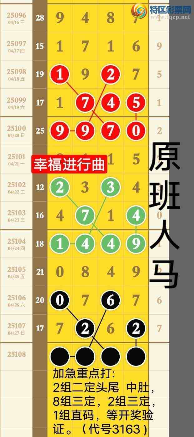 [������] 25108�ڣ��Ҹ��������㲥�����ٴ�����7ͷ2β ֥��7262����ϲ�㲥�Ĳ����н�988 / ����:����wd25100 / ����ID:1045027