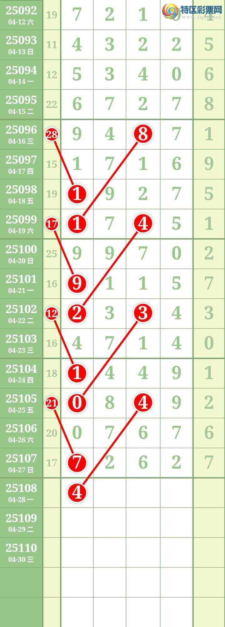 [������] 25108�ڣ����Ĺ�709 / ����:���� / ����ID:1045024