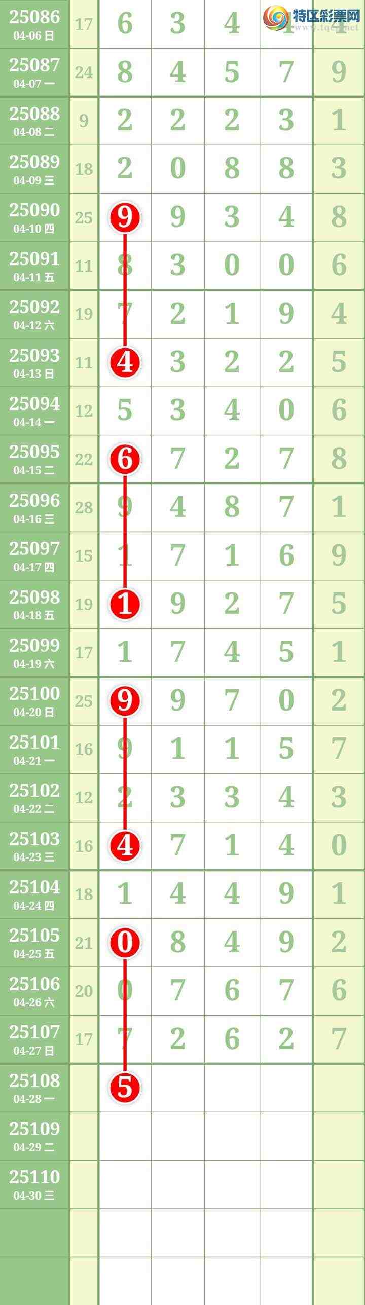 [������] 25108�ڣ����Ĺ�449 / ����:���� / ����ID:1045024