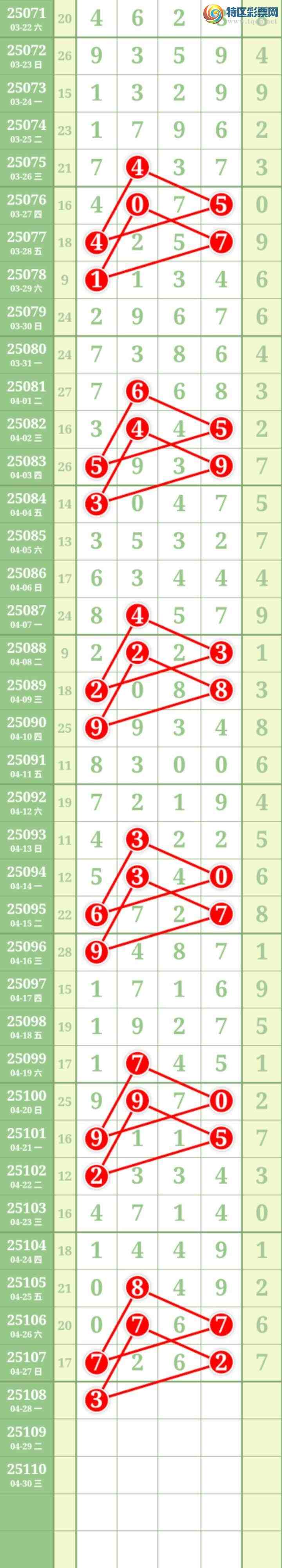 [������] 25108�ڣ����Ĺ�317 / ����:���� / ����ID:1045024