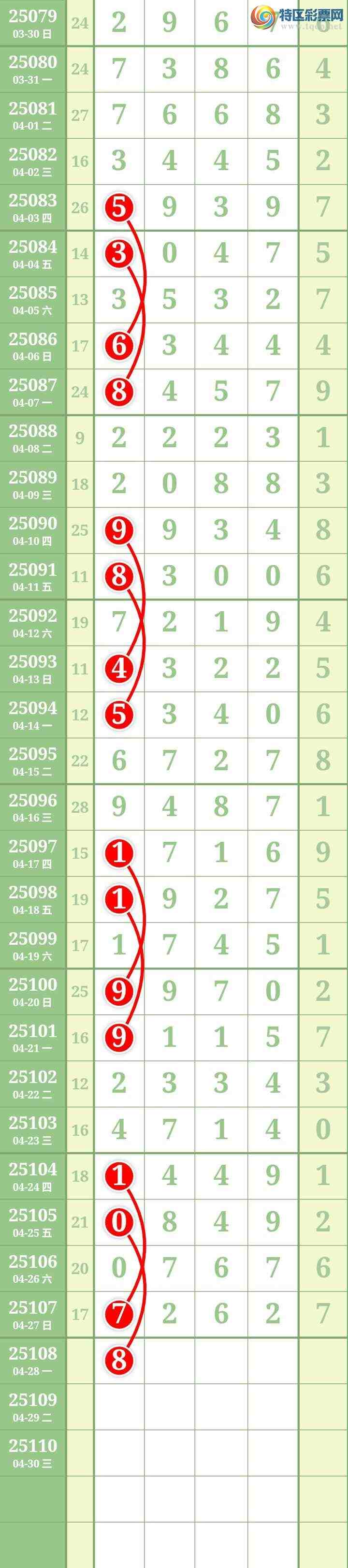 [������] 25108�ڣ����Ĺ�818 / ����:���� / ����ID:1045024