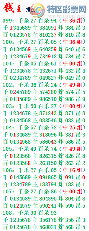 [������] 25108�ڣ�ǧ��325 / ����:������δɢ45329 / ����ID:1045596