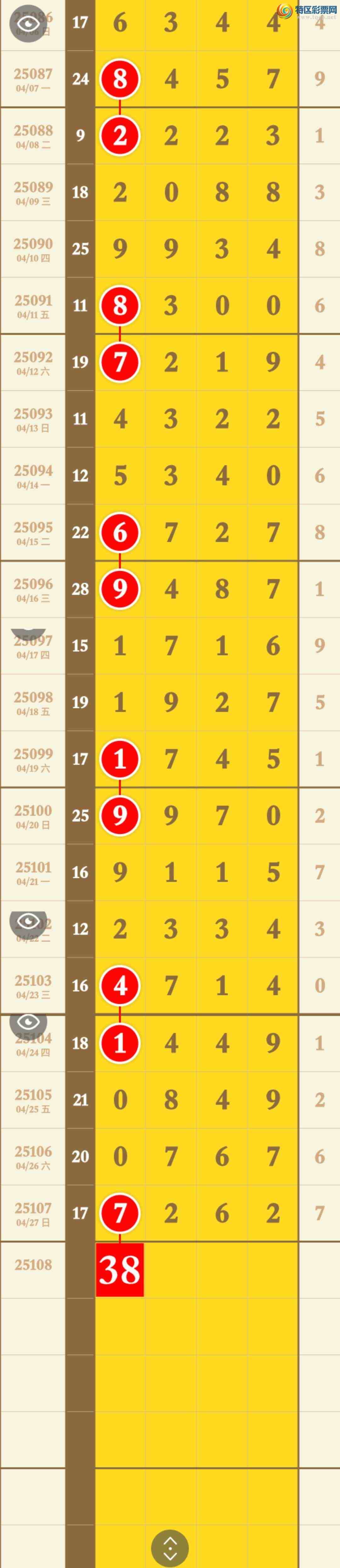 [������] 25108�ڣ����ڹ��ɵ�7ͷ�ǳ�Ư����ͷβ��Ҳ�ǳ�OK��ͼ�桿972 / ����:�������� / ����ID:1045219