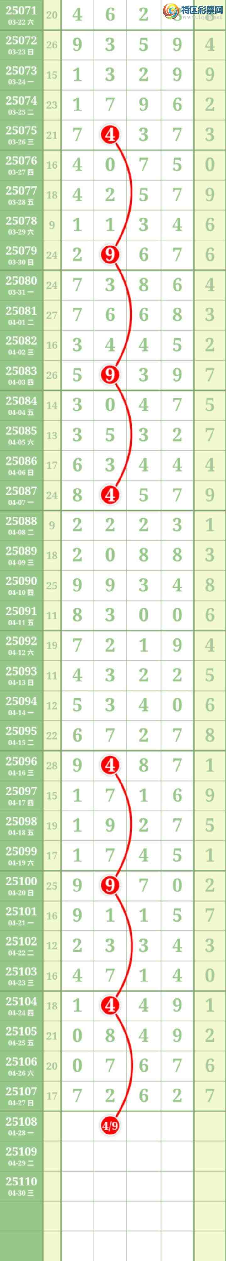 [������] 25108�ڣ����Ĺ�940 / ����:���� / ����ID:1045024