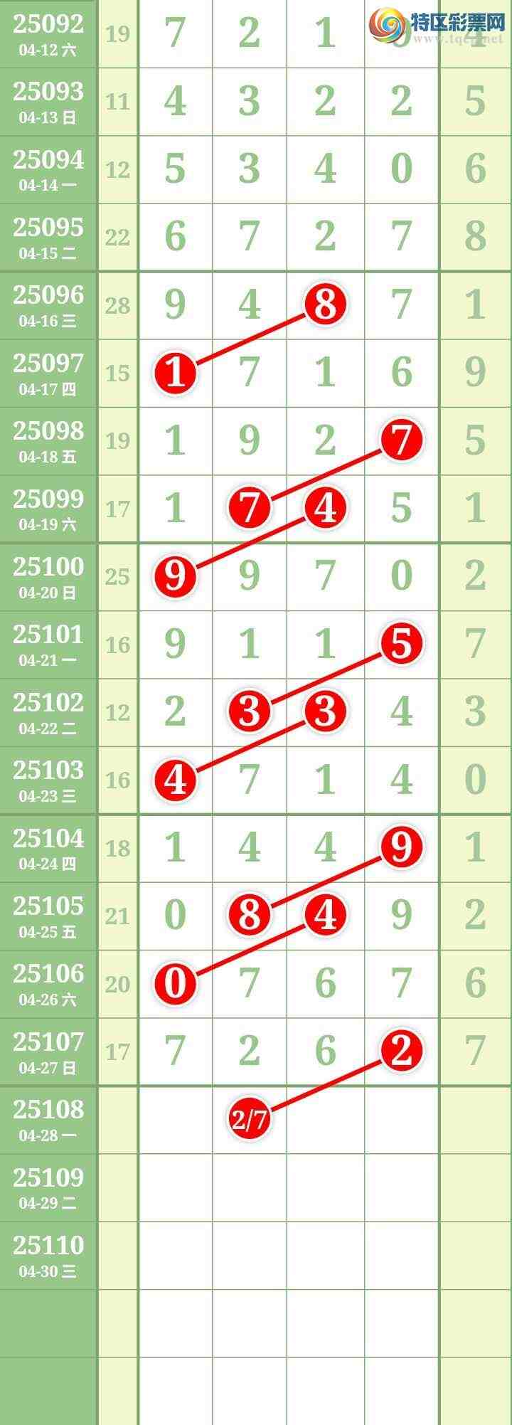 [������] 25108�ڣ����Ĺ�33 / ����:���� / ����ID:1045024