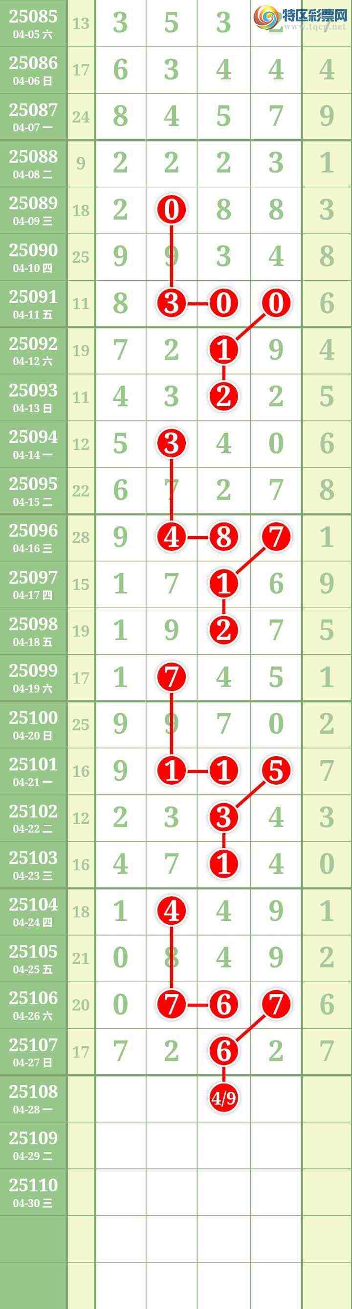 [������] 25108�ڣ����Ĺ�806 / ����:���� / ����ID:1045024