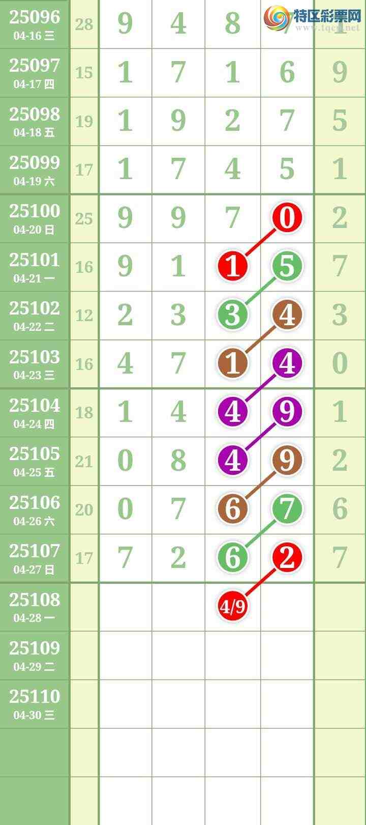 [������] 25108�ڣ����Ĺ�262 / ����:���� / ����ID:1045024