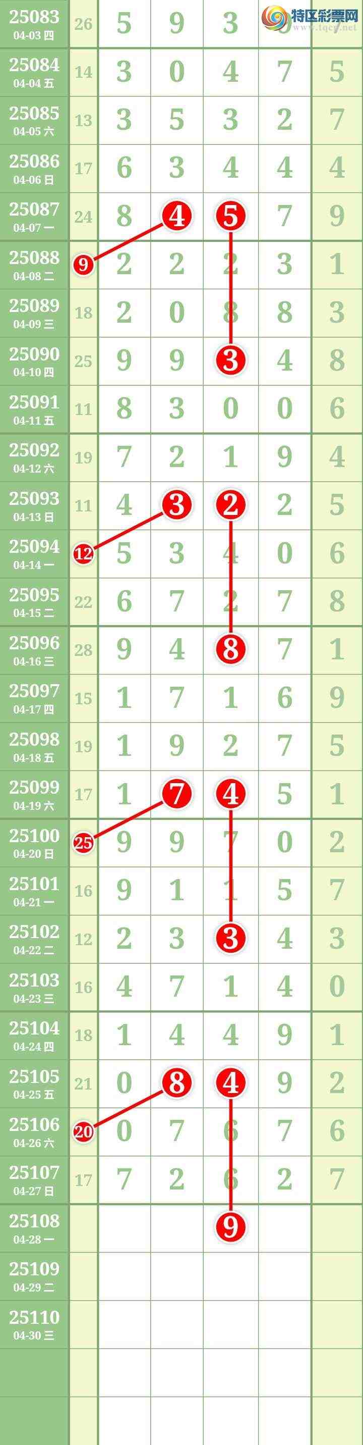 [������] 25108�ڣ����Ĺ�607 / ����:���� / ����ID:1045024