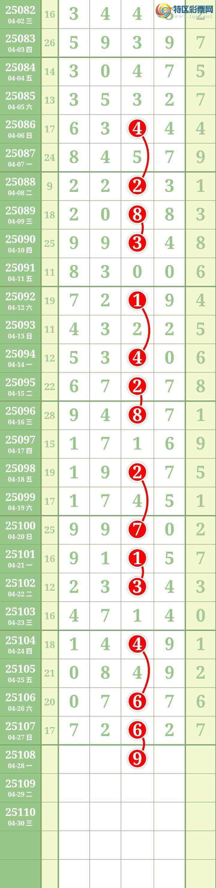 [������] 25108�ڣ����Ĺ�706 / ����:���� / ����ID:1045024