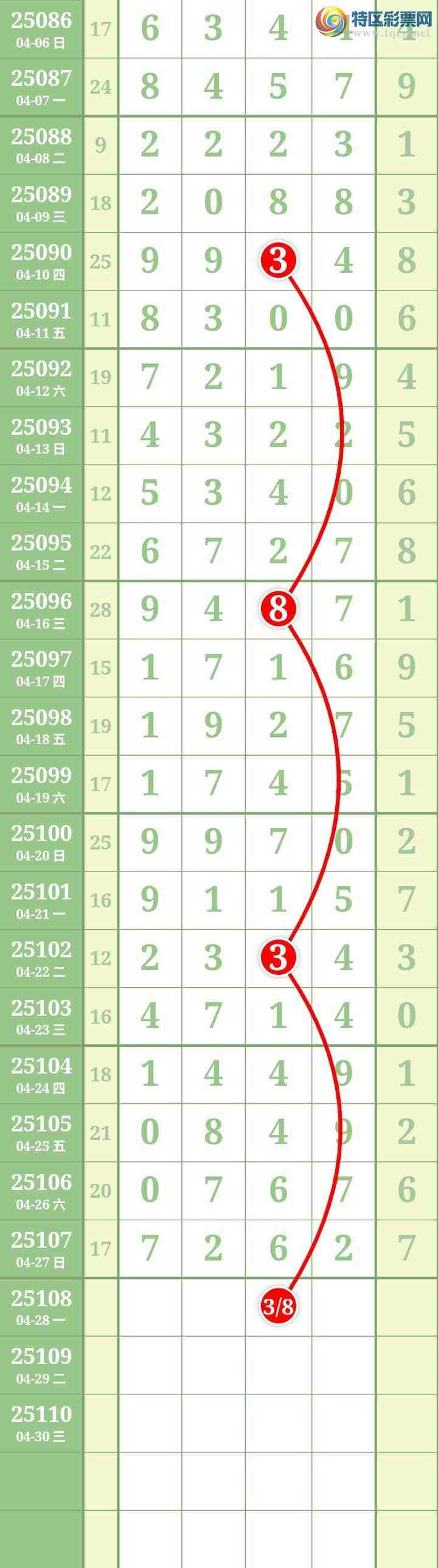 [������] 25108�ڣ����Ĺ�581 / ����:���� / ����ID:1045024