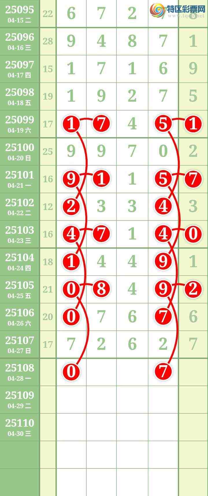 [������] 25108�ڣ����Ĺ�952 / ����:���� / ����ID:1045024