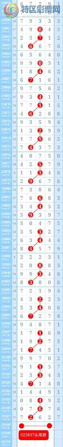 [˫ɫ��] 25109��:������36��ͷβ���ƽ�ͷβ����ɱһ��ͷһ��β852 / ����:��ؼ  ������ / ����ID:1045631