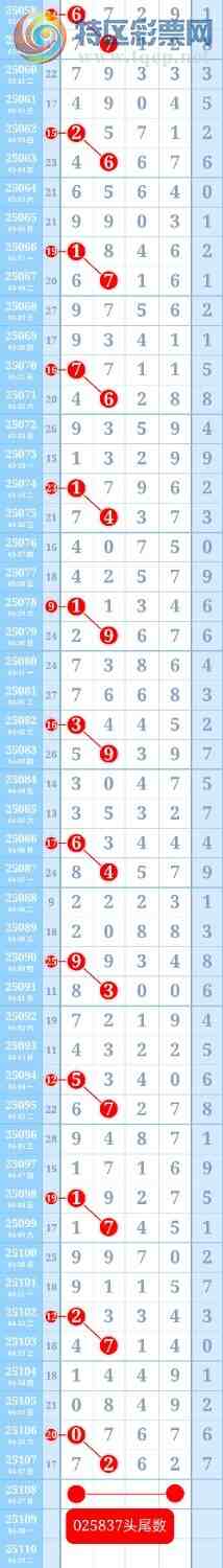 [˫ɫ��] 25109��:������36��ͷβ���ƽ�ͷβ����ɱһ��ͷһ��β652 / ����:��ؼ  ������ / ����ID:1045631